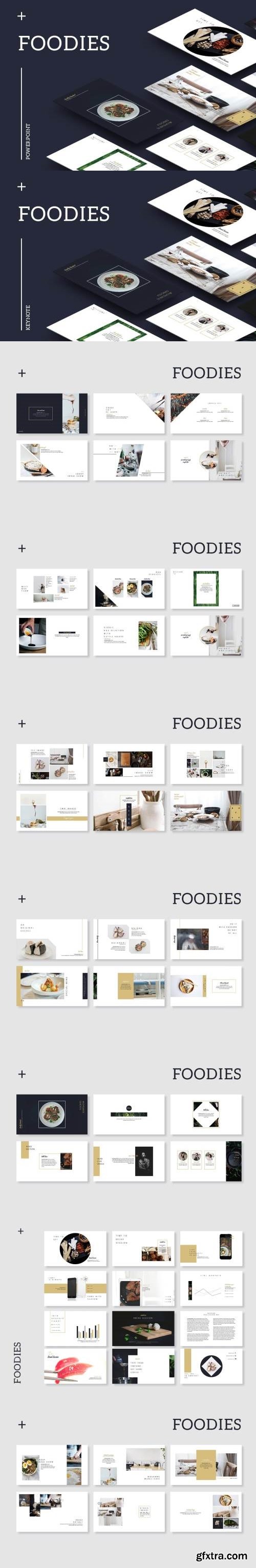 Foodies Keynote + Powerpoint