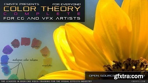 cmiVFX - Color Theory For VFX Artists