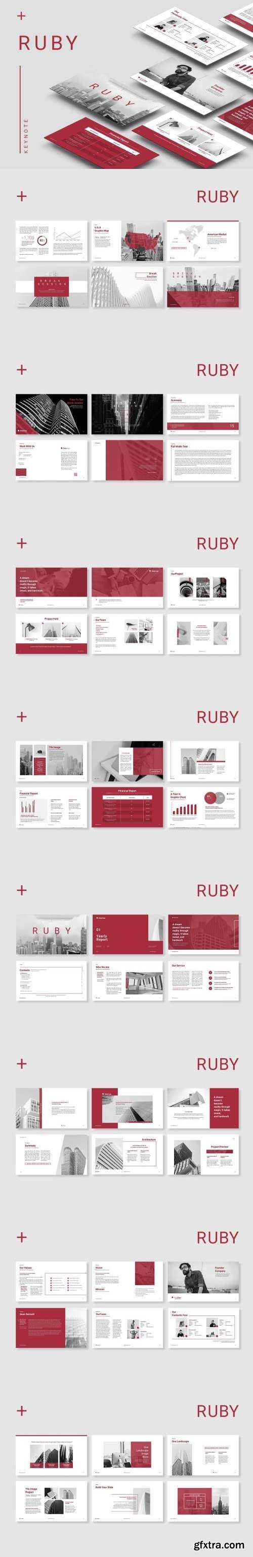 Ruby Keynote