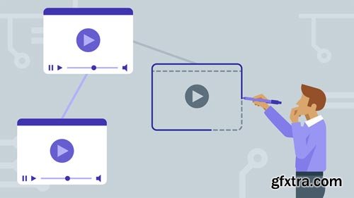 Online Video Content Strategy