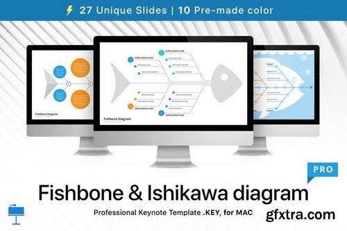 Fishbone & Ishikawa diagram for Keynote