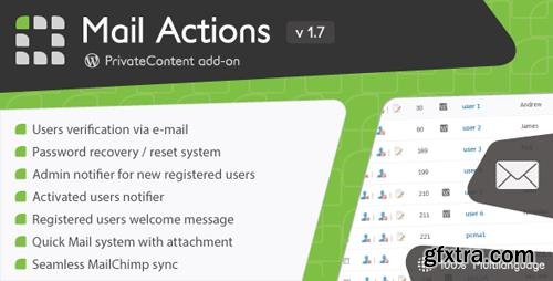 CodeCanyon - PrivateContent - Mail Actions add-on v1.7 - 3606728