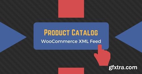 PixelYourSite - Facebook Product Catalog for WooCommerce v3.3.7