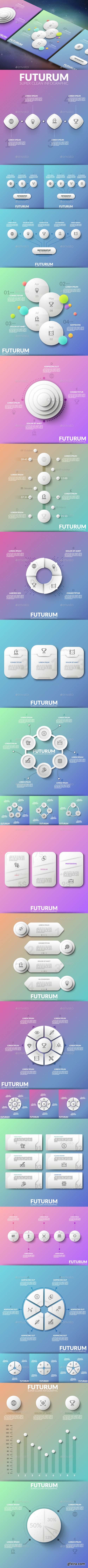 White Futurum Infographic 20508188