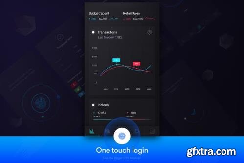 Future Finance Mobile App