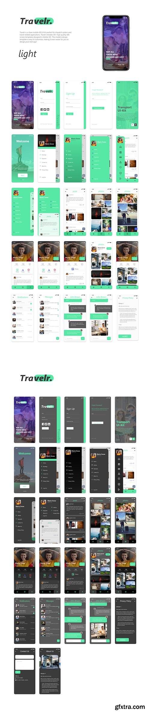 Travelr App UI Kit