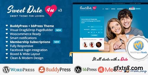 ThemeForest - Sweet Date v3.2.5 - More than a Wordpress Dating Theme - 4994573