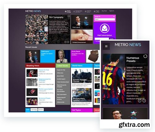ThemeXpert - Metronews v1.2 - Responsive Joomla Template For News & Magazine