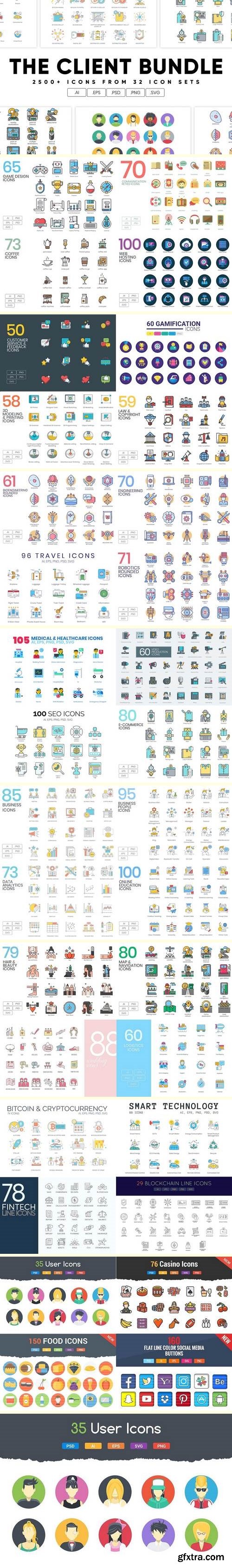 The Client Bundle 2,500+ Icons