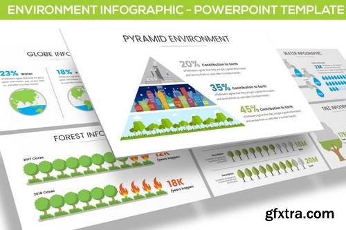 Environment Infographic for Powerpoint