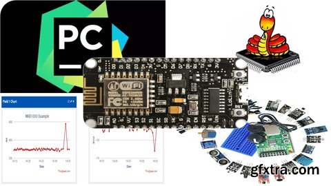 Internet of Things(IOT) Using NodeMCU and MicroPython