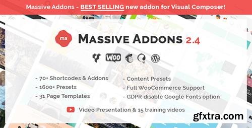 CodeCanyon - Massive Addons for WPBakery Page Builder v2.4 - 14429839