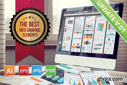 Best Infographics Design