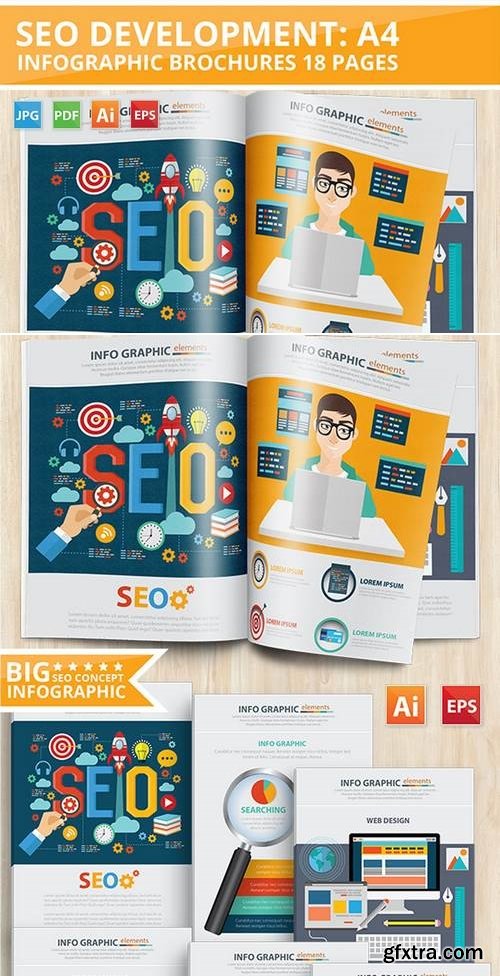 SEO Development Infographic Design 18 Pages