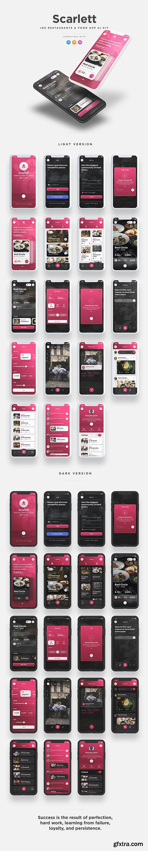 Scarlett iOS UI kit