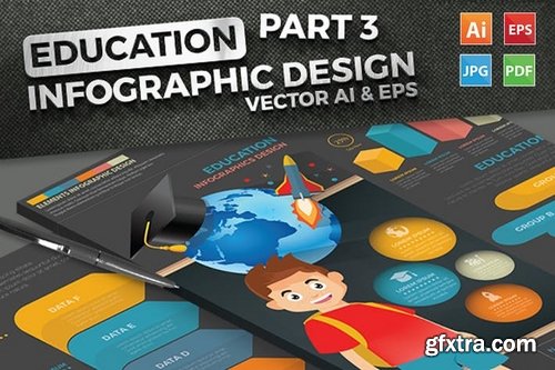 Education Infographics Design Part 3