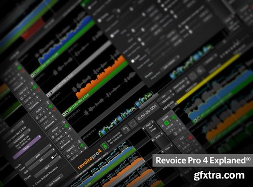 Groove3 Revoice Pro 4 Explained TUTORiAL-SYNTHiC4TE