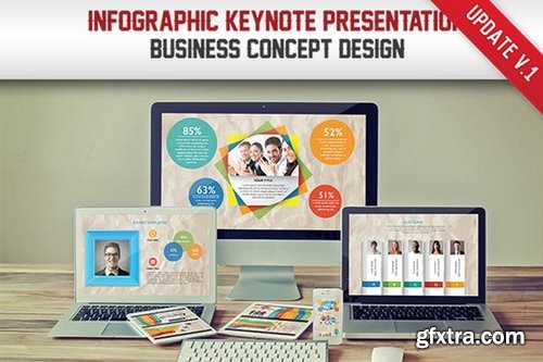 Infographic Keynote Presentation