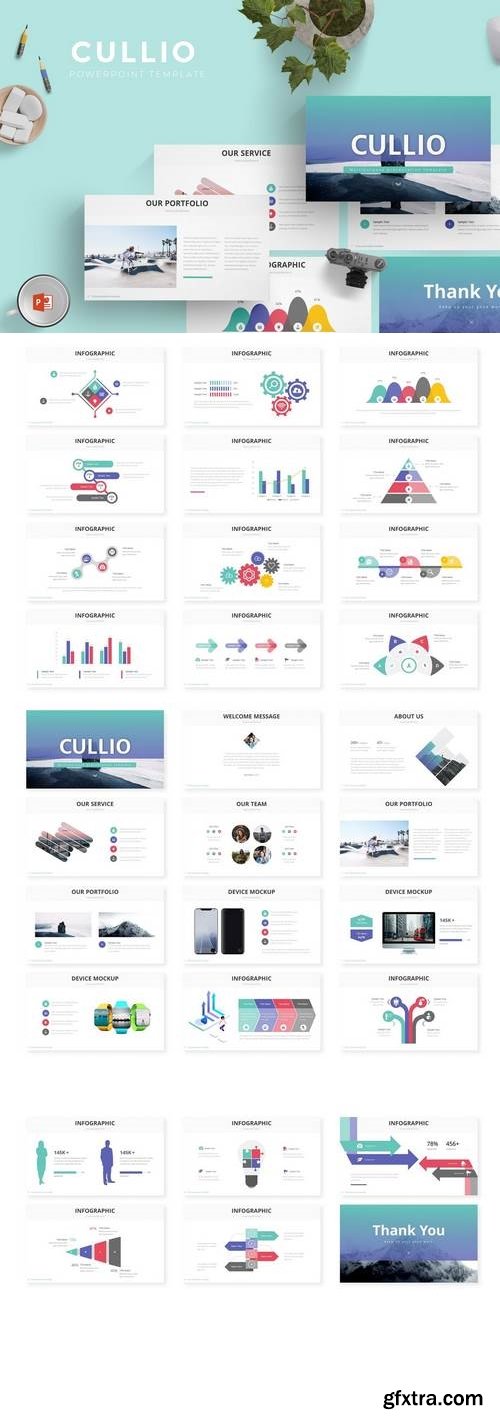 Cullio - Powerpoint, Keynote, Google Sliders Templates