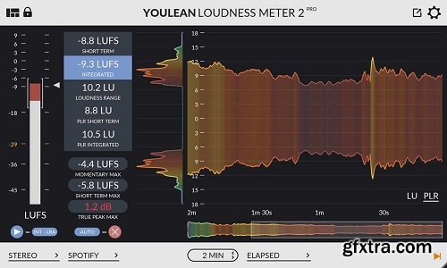 Youlean Loudness Meter Pro v2.4.0 CE-V.R