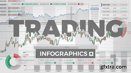 Trading Infographics Video Collection - Motion Graphics 138254