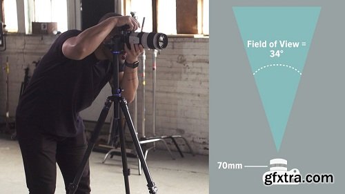 DSLR Photography II: Understanding Lenses, Focal Length & Shooting