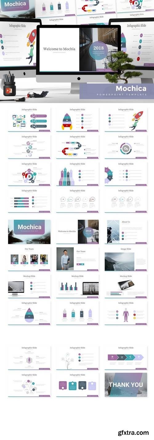 Mochica - Powerpoint, Keynote, Google Sliders Templates