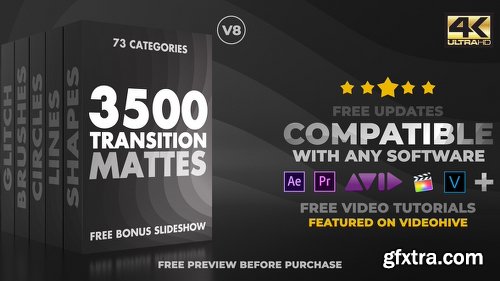 Videohive Ultimate Transition Mattes Pack V8 19336911