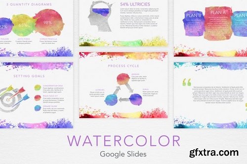 Watercolor Google Slides Template