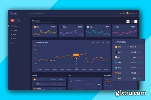 Delivius - Cryptocurrency Admin Dashboard UI Kit