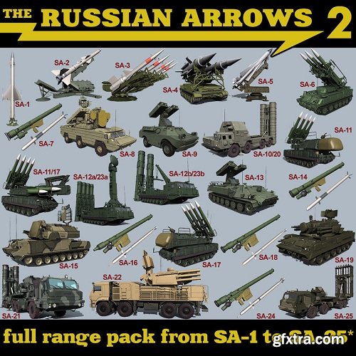 The Russian Arrows 2