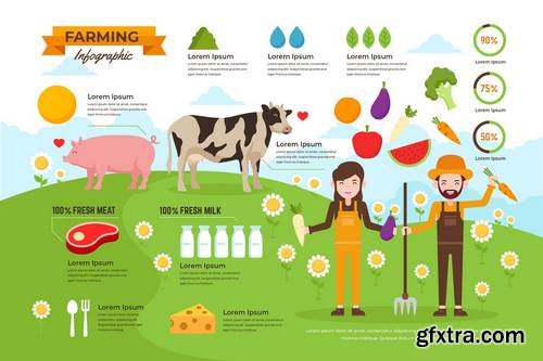 Organic Farming Infographics PSD and AI Vector
