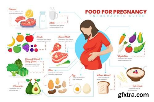 Food For Pregnancy Infographic PSD and AI Vector