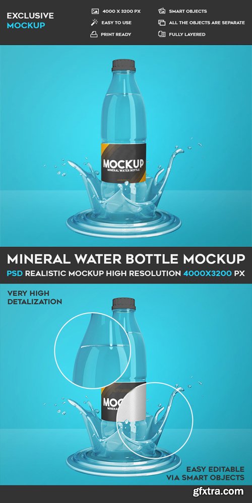 Mineral Water Bottle PSD Mockup Template