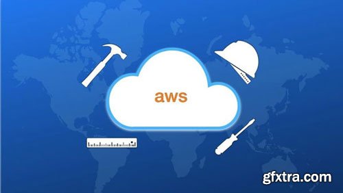 AWS Certification Exams- A complete guide