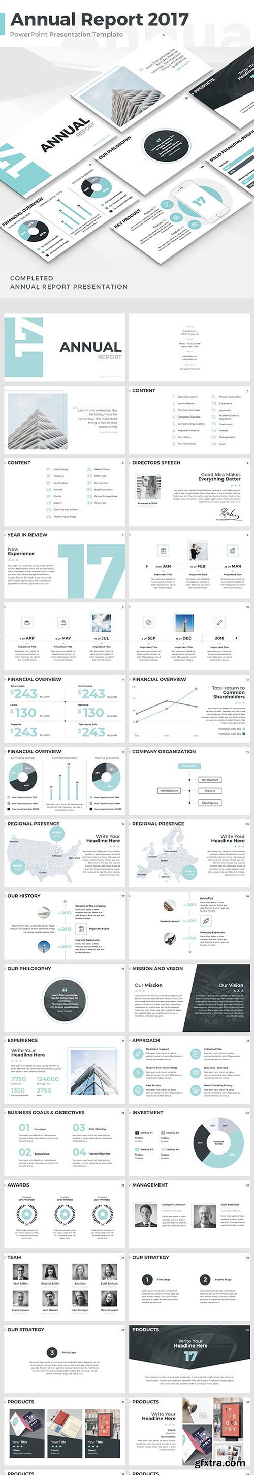 Annual Report PowerPoint and Keynote Template