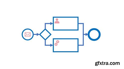 BPMN 2.0 with Brian : Your Business Process Modeling Guide