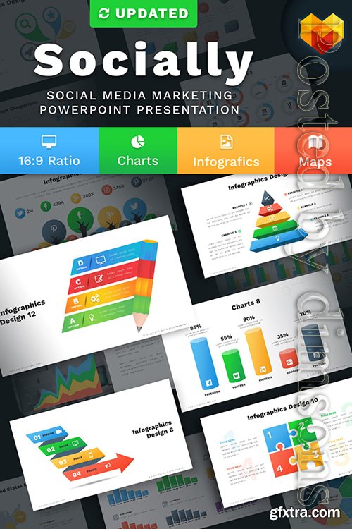 Social Media Marketing Slides - Socially PowerPoint Template