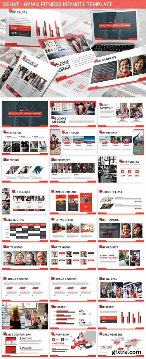 Sehat - Strong Keynote Template