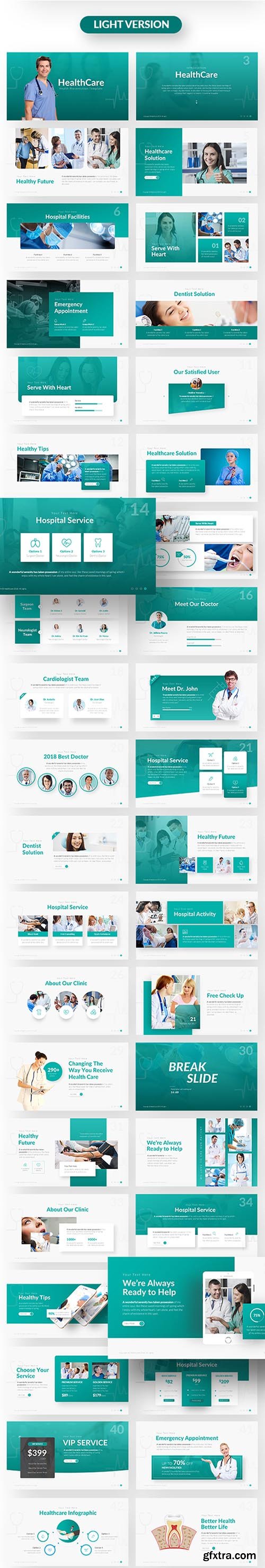 HealthCare Medical PowerPoint Presentation Template 22272749