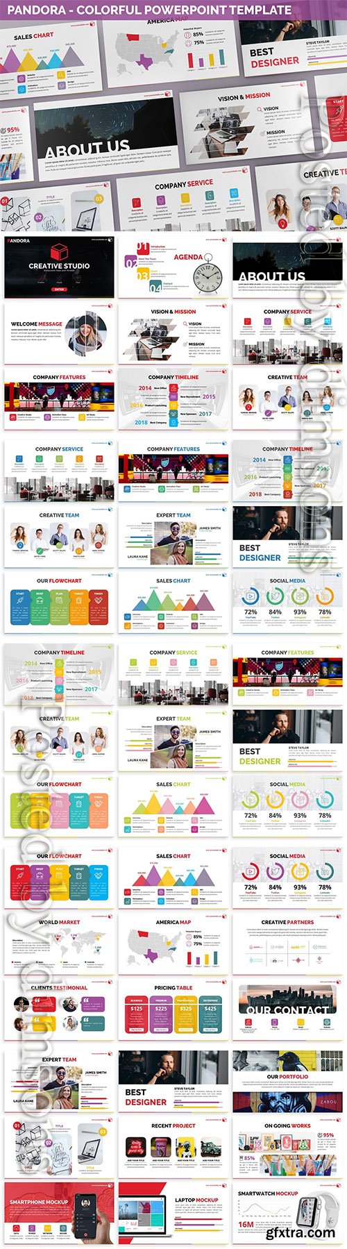 Pandora - Colorful Powerpoint Template