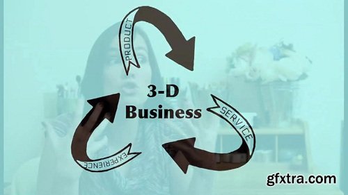 How to Grow Your Own 3D Business