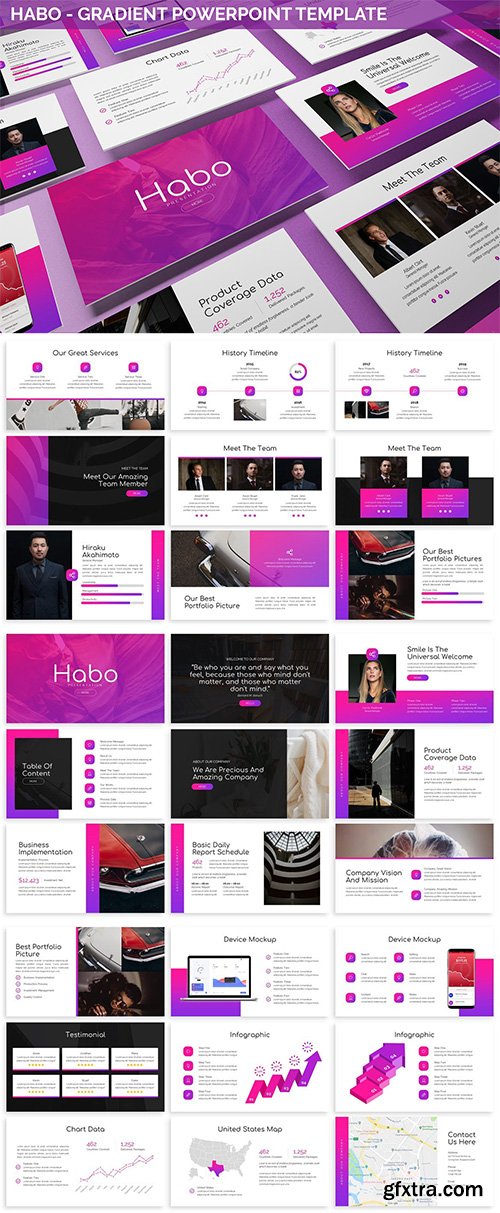 Habo - Gradient Powerpoint Template