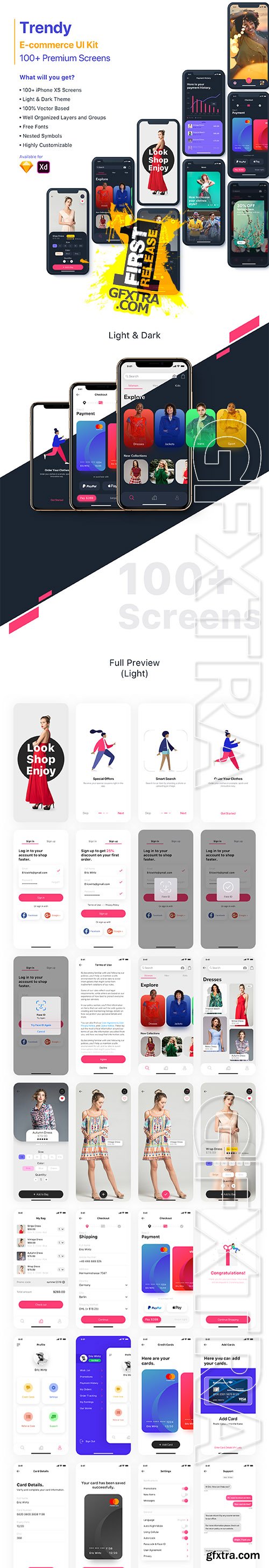 Trendy | E-commerce UI Kit