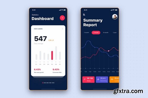 Summary Report Statistics UI mobile App