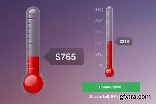 Fundraising Goal Thermometer