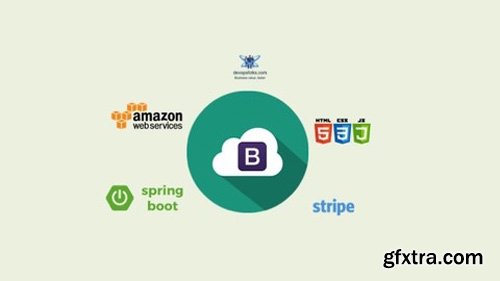 Udemy - Become a Full Stack Developer with Spring, AWS and Stripe