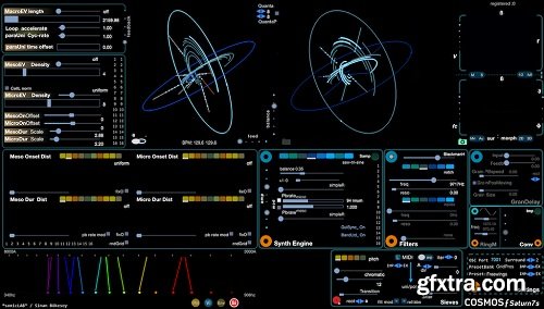 sonicLAB Cosmos Saturn v7.0-AwZ