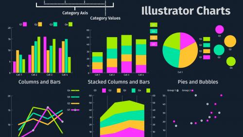 Lynda - Creating Illustrator Infographics