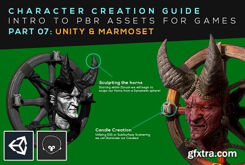 Character Creation Guide: PBR Assets for Games: Part 07: Unity & Marmoset